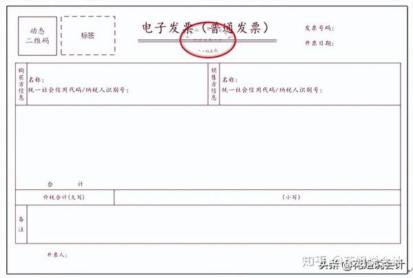 关于全面启用“数电发票”的通知 - 知乎