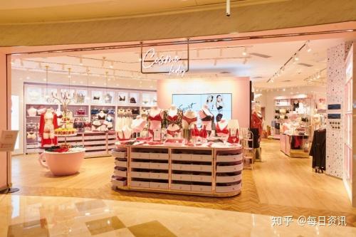 都市丽人旗舰店五大功能分区 别具一格提升新形象 - 知乎