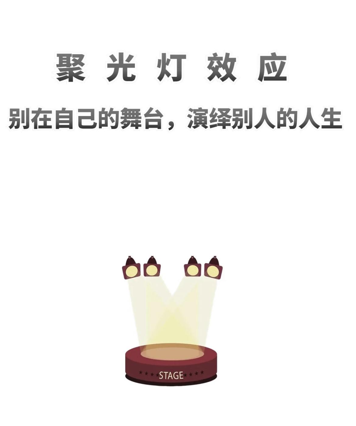 聚光灯效应——拒绝内耗，学会与自己和解- 知乎