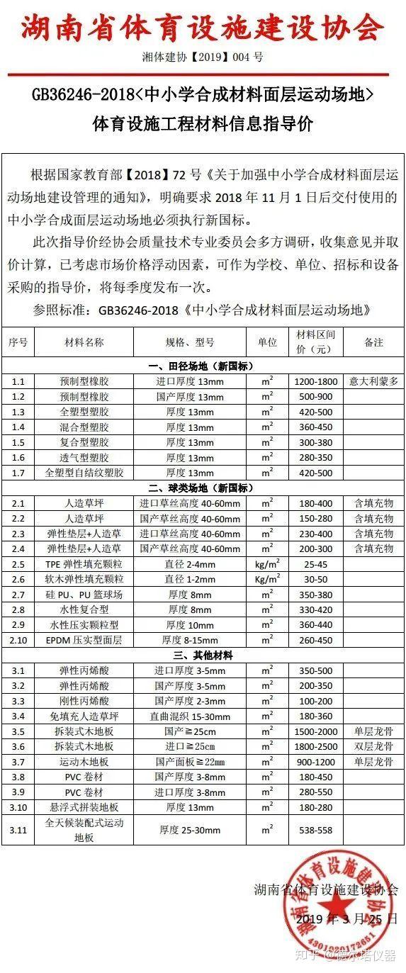 衢州体育器材市场的变革与创新