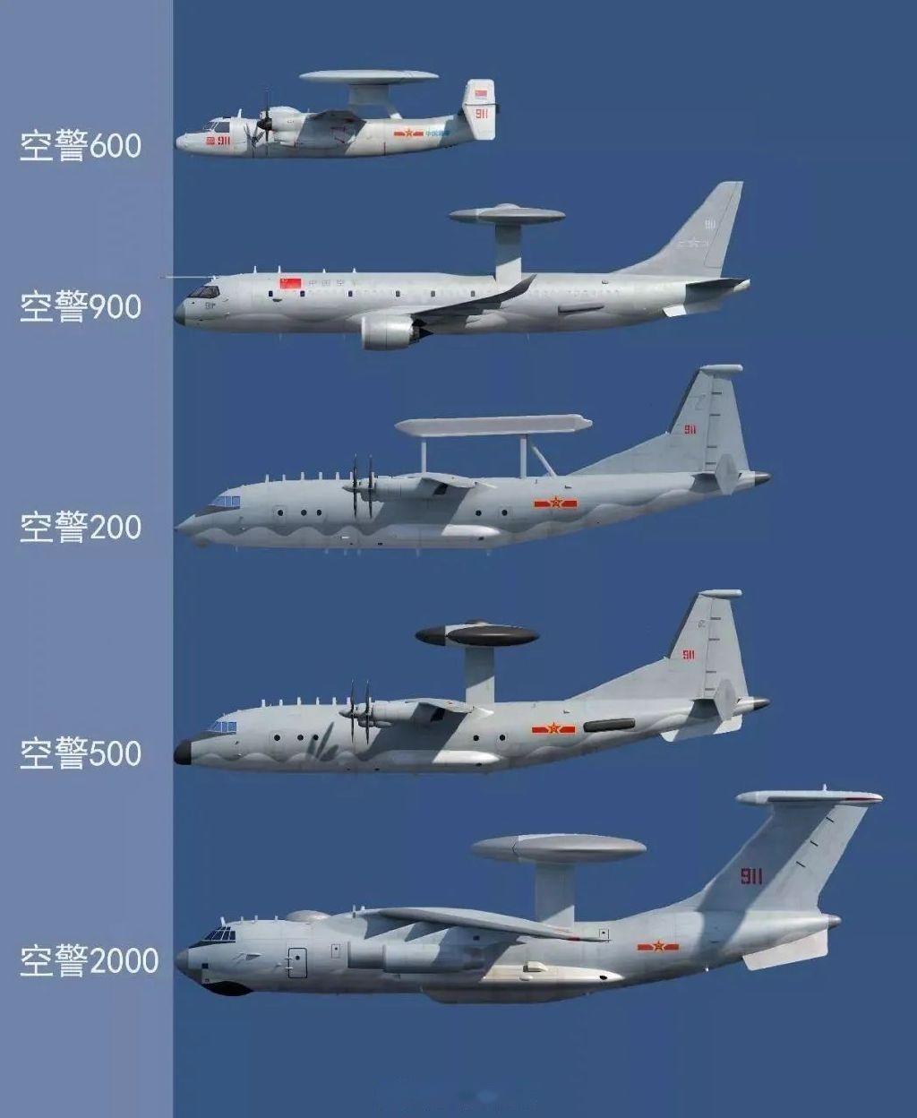 沙特又要买买买？美国媒体：沙特要采购中国空警 200预警机！ 知乎 