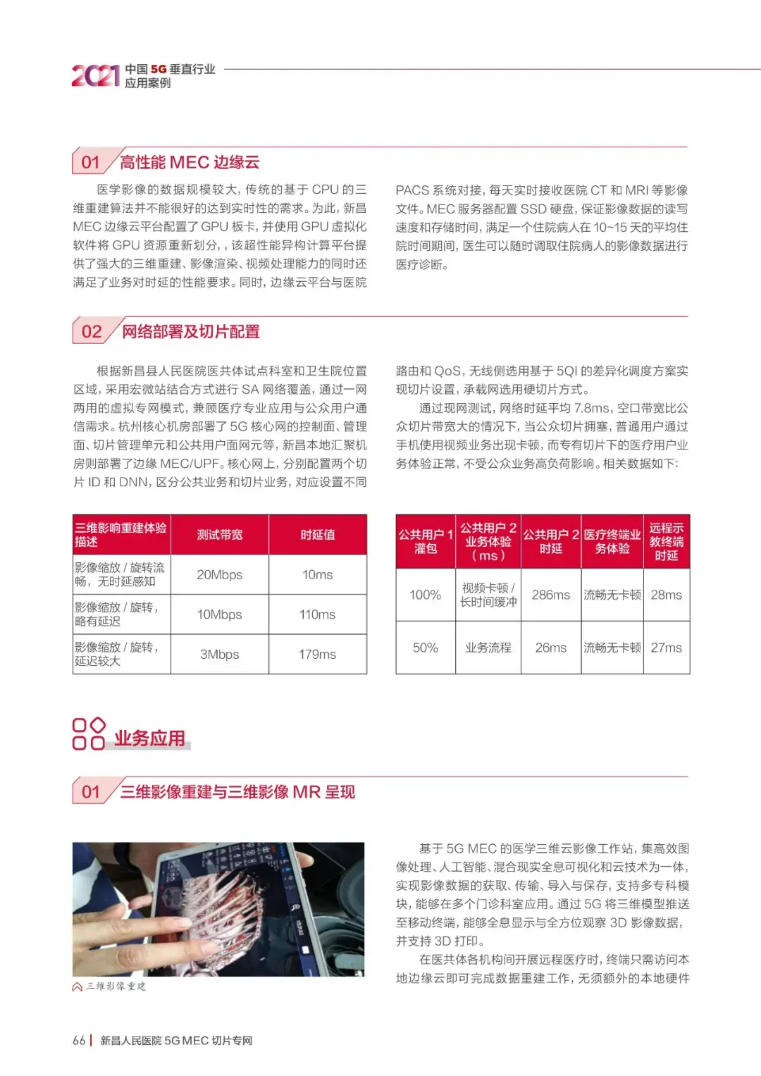 21个5G垂直应用案例,一览新一代信息技术发展现状68 21个5G垂直应用案例,一览新一代信息技术发展现状