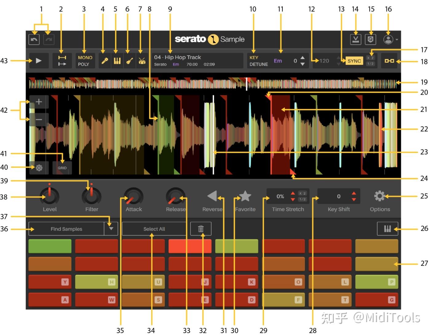Serato Sample v2 中文使用手册 知乎