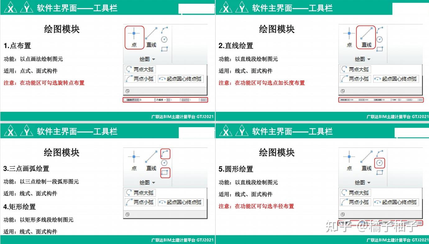 这一套广联达 gtj2021土建计量平台操作教程,从软件布局到实际操作,每