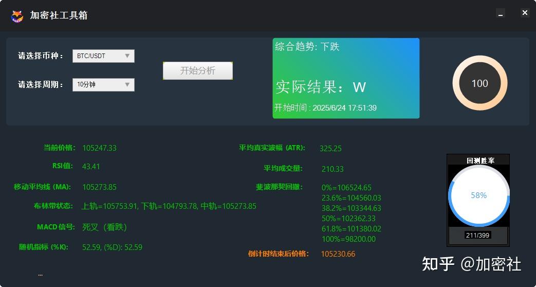 合约分析工具