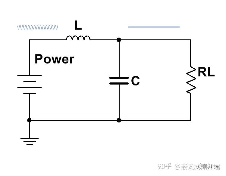 舉個例子回答你電感是如何工作的