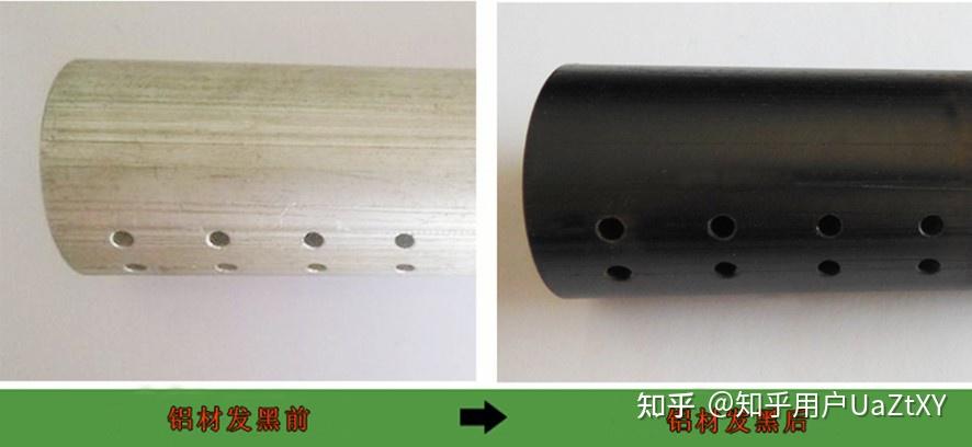 铝材发黑处理过程中，发黑剂起到哪些关键作用？ - 知乎