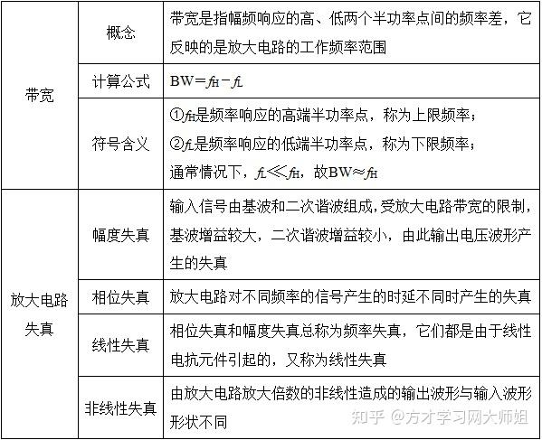 科目一模拟考试题库1-100题 v2-aba190ae3854cb3b956ea2c2558caf9a_r.jpg