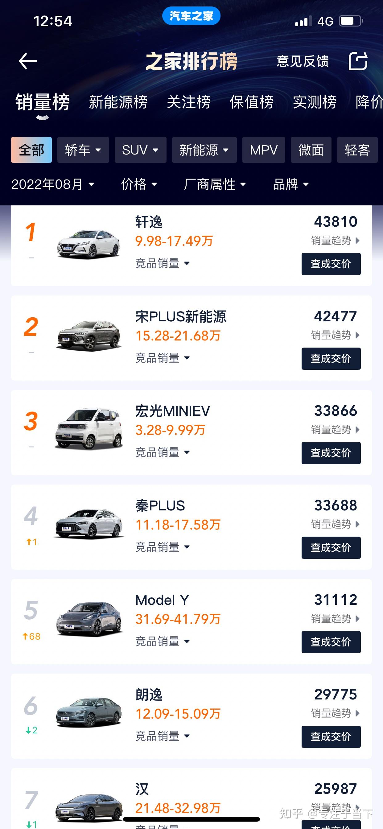 第一次在 Coursera 学习有什么好建议 知乎