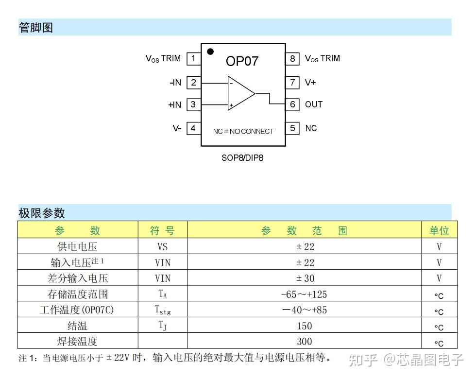 op07参数图片