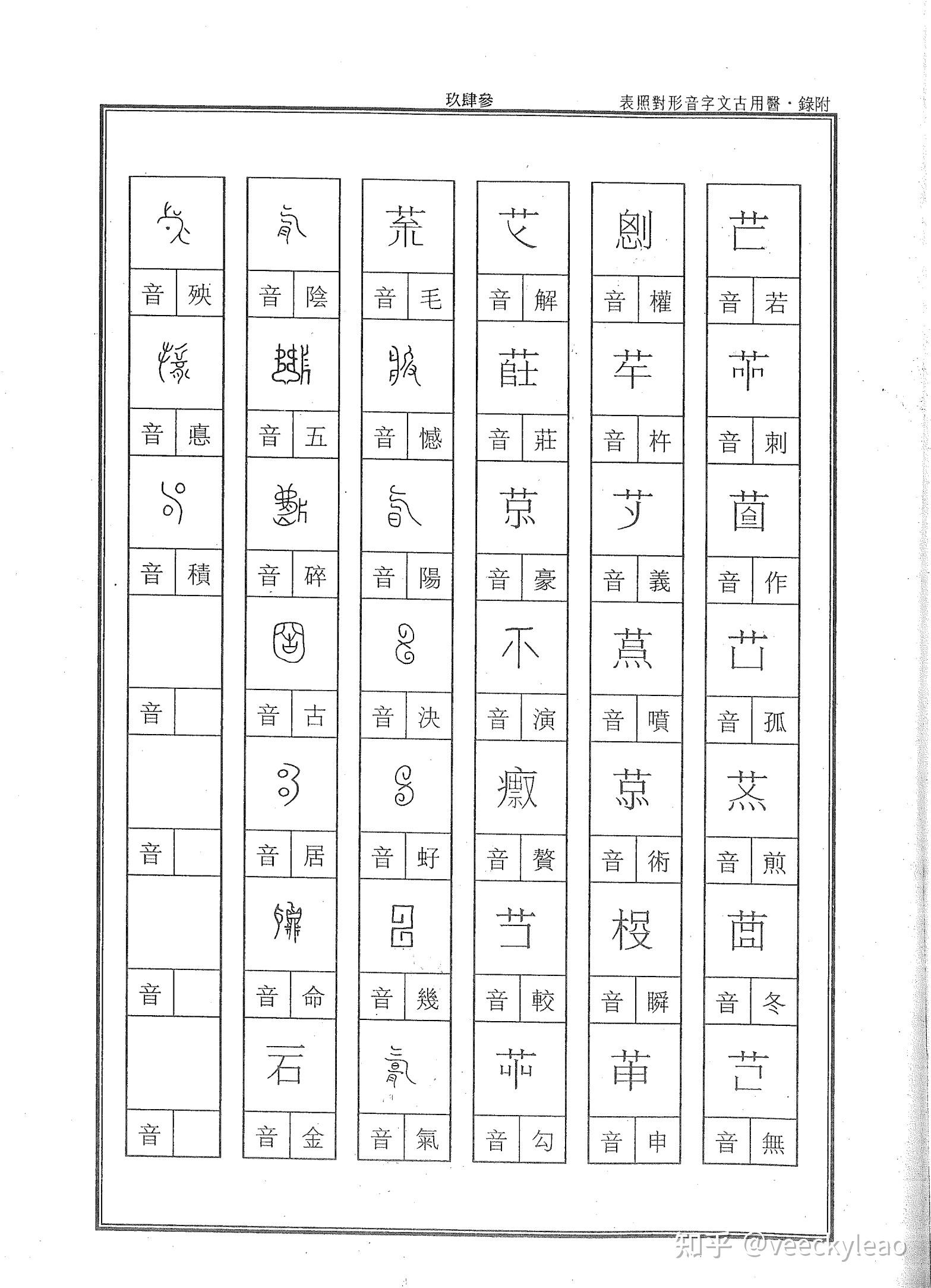玄隐遗密3300多年前的中华智慧结晶