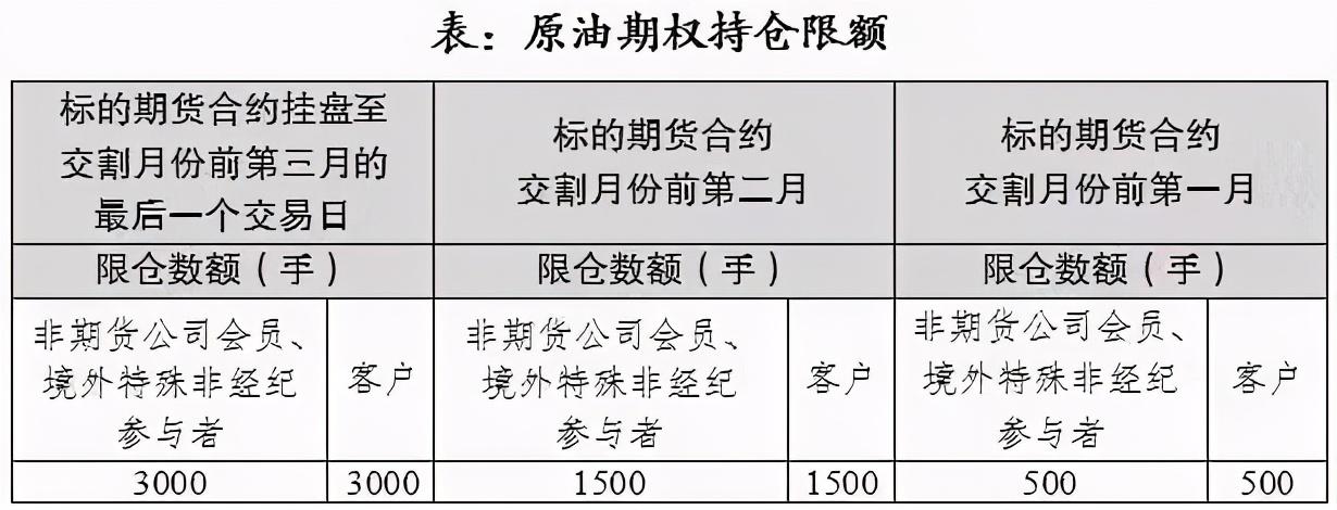 美国原糖期货实时行情_美国原糖期货价格_美国糖期货走势
