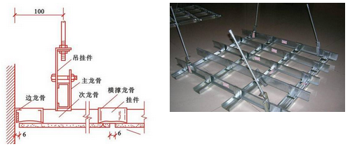 木工工程之——木龙骨？轻钢龙骨？ - 知乎