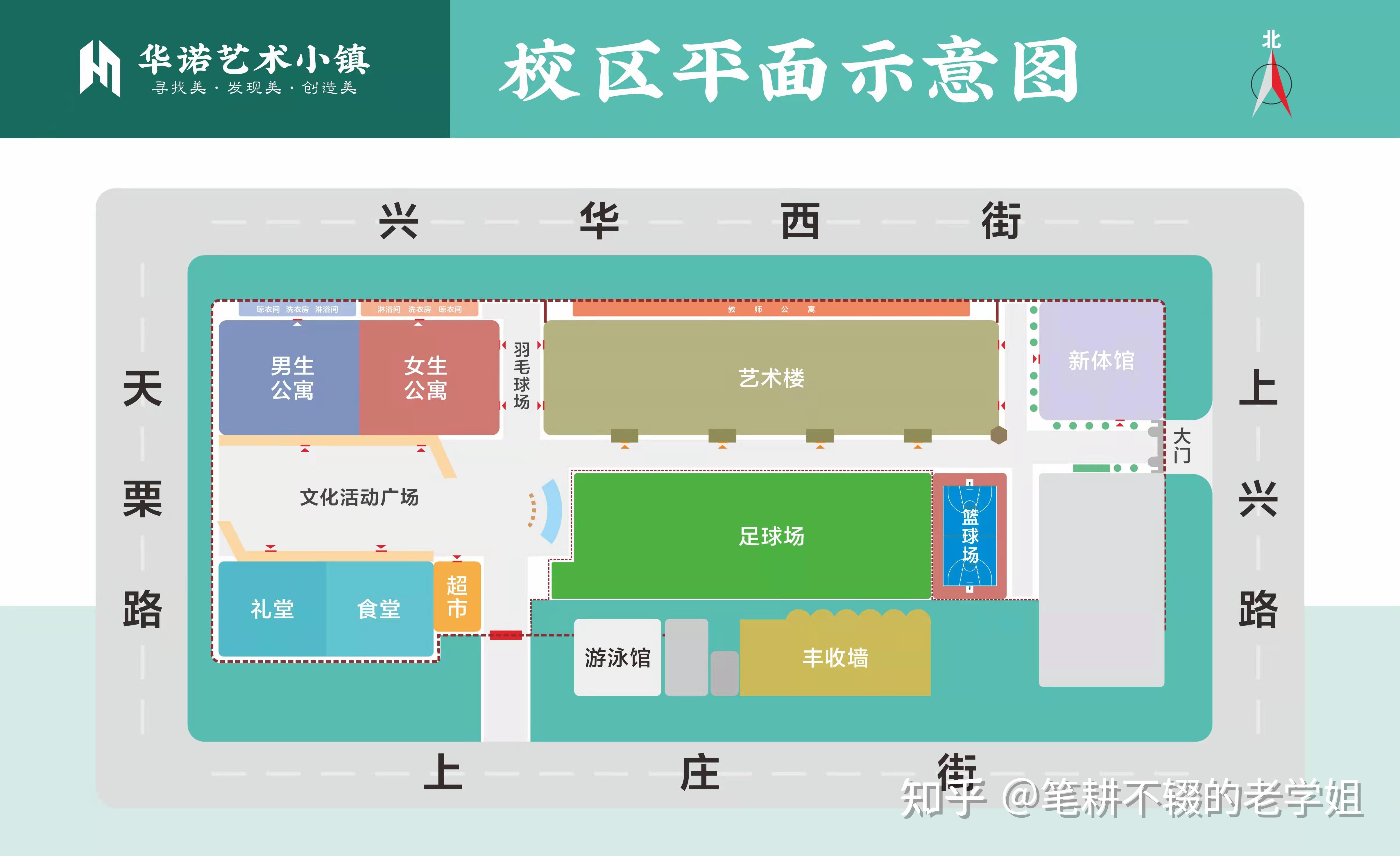坐标:山西太原—华诺考研小镇我们从校区平面图可以看到,整个校区的