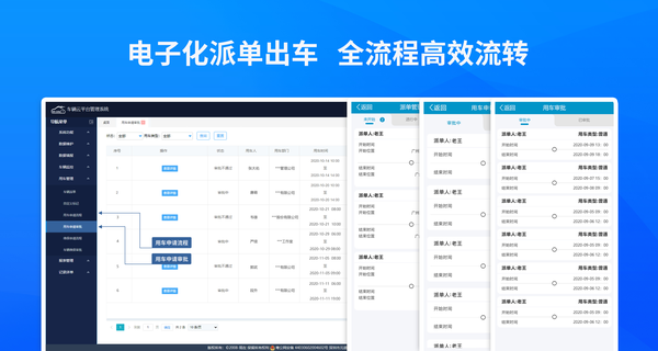 元道数创车辆云 让传统公务用车告别人工时代 知乎