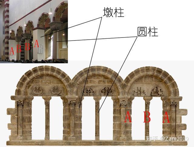 四,罗曼式建筑