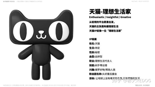 天猫公仔,一个具有品牌情感化沟通的国民超级IP - 知乎