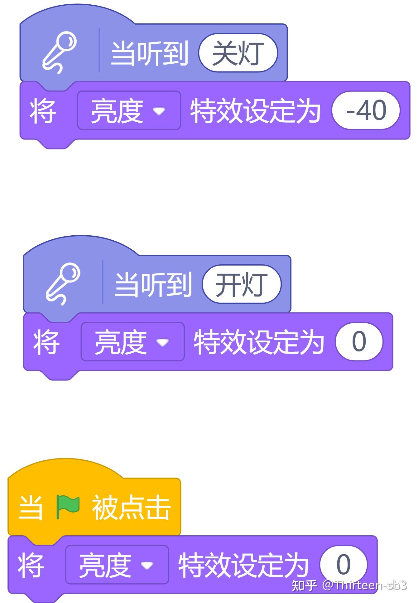 Mind+/Arduino/AI实验31 AI05-语音识别-智能新家(上) - 知乎