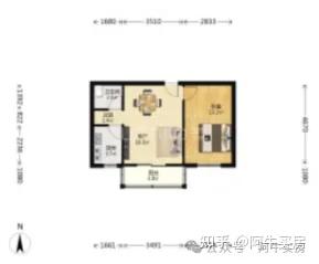北京楼市:东二环,跌幅高达40%+ - 知乎