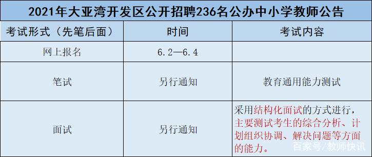 惠州大亚湾招聘_去年750万游客 到惠州 吸氧洗肺(2)