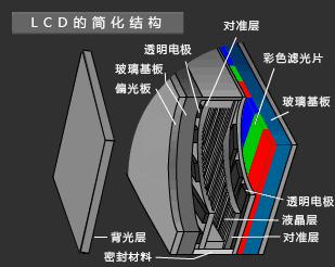 动图封面