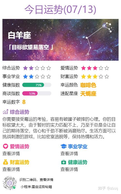 7日27日是什么星座的 农历7月27日是什么星座 12星座的守护神