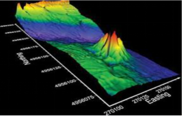 从二维到三维中国首个ai阵列式探地雷达透视地球