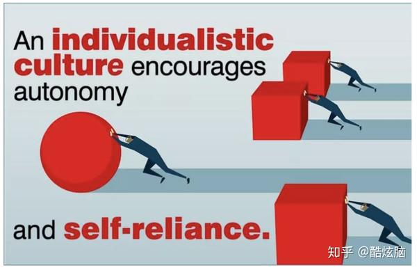 个人主义:鼓励自治和自力更生   图源网络