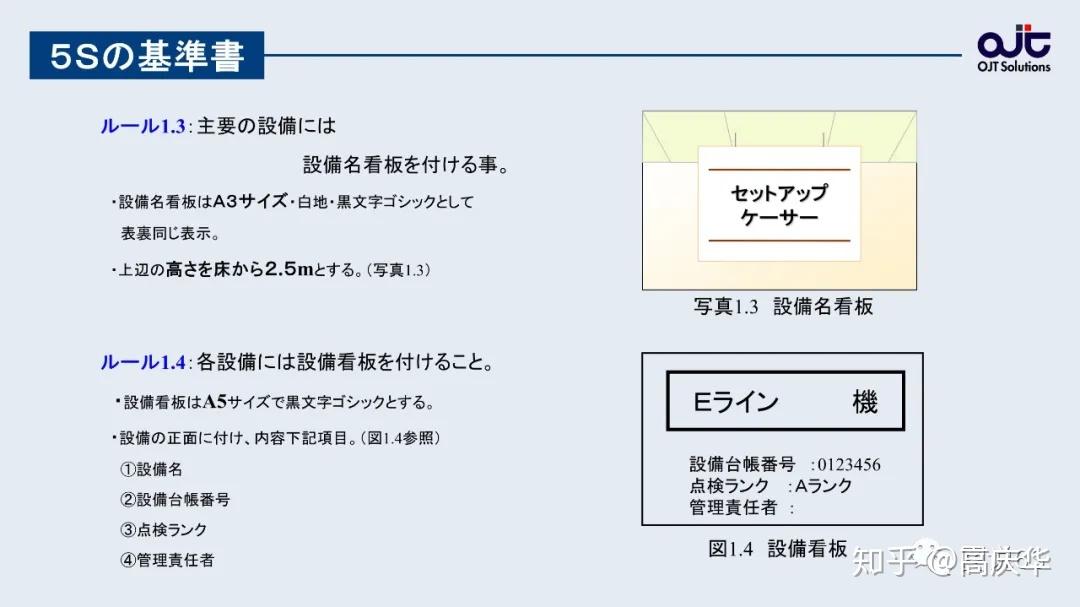 绝密资料:来自日本名古屋的《丰田5S基准书》 - 知乎