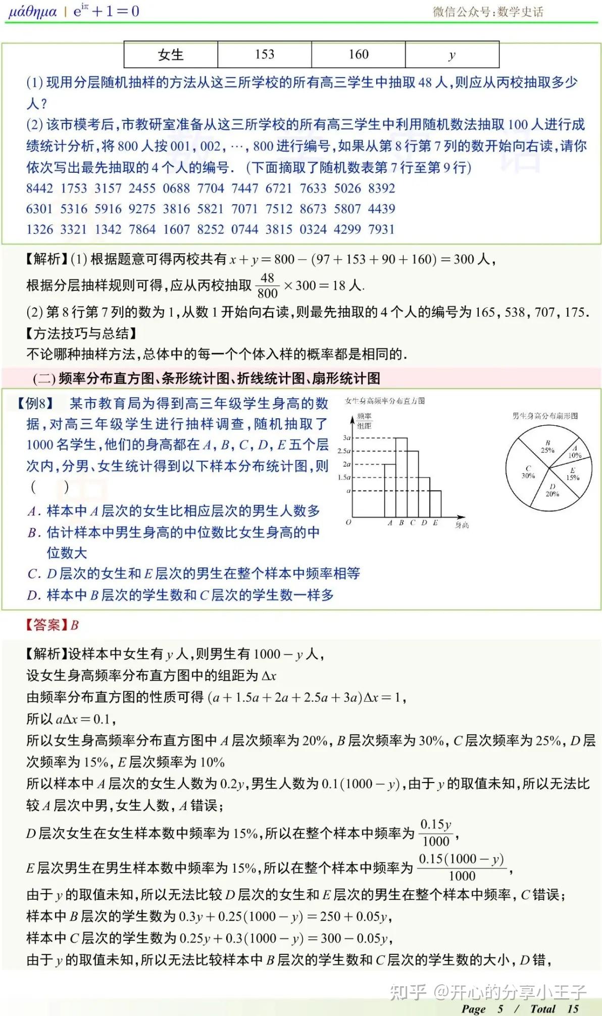 高中数学统计、抽样、频率分布直方图、百分位数知识点汇总 - 知乎