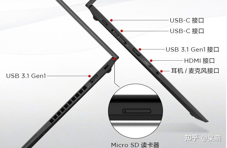 thinkpad x13 锐龙版笔记本怎么样,配置如何,散热好不好吗
