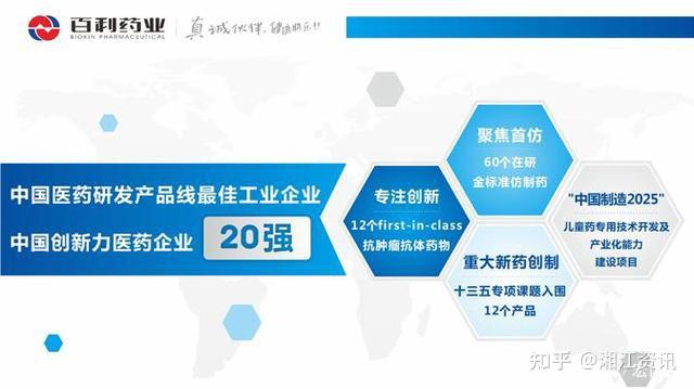百利天恒董事长朱义博士出席第三届中国医药创新与投资大会 - 知乎