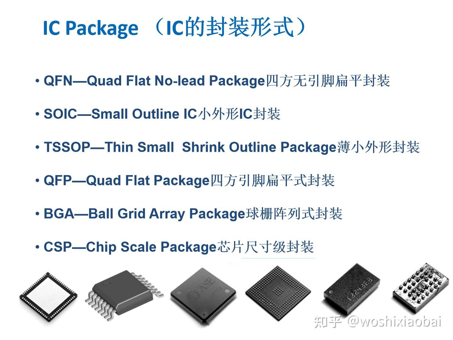 框架类产品封装工艺流程介绍Lead frame package process flow instruction 知乎