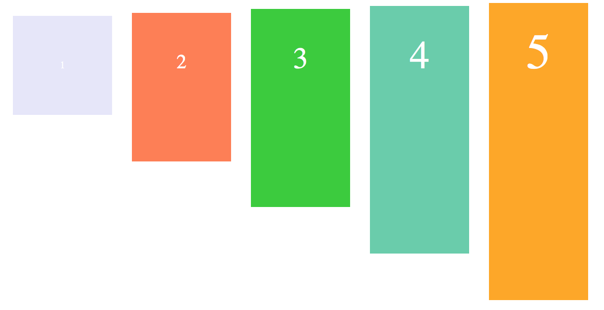 30 分钟学会 Flex 布局 30 分钟学会 Flex 布局