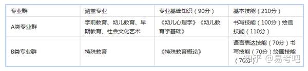 山西招生考试网官网登录入口_山西招生考试网2022_山西招生考试网官网