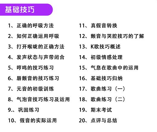 高音上不去,低音下不来,唱歌气息不稳,5步解决问题所在!