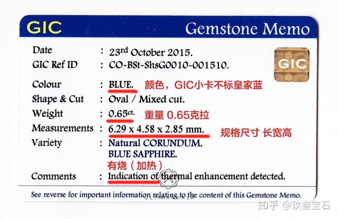 扫盲兰卡giccgleglrgltglgrs等证书