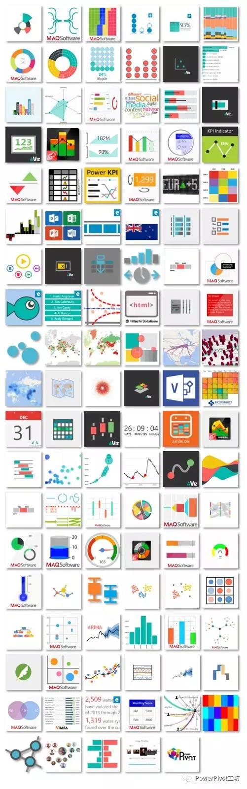 亮瞎双眼的Power BI自定义可视化图表（2017最新版） - 知乎