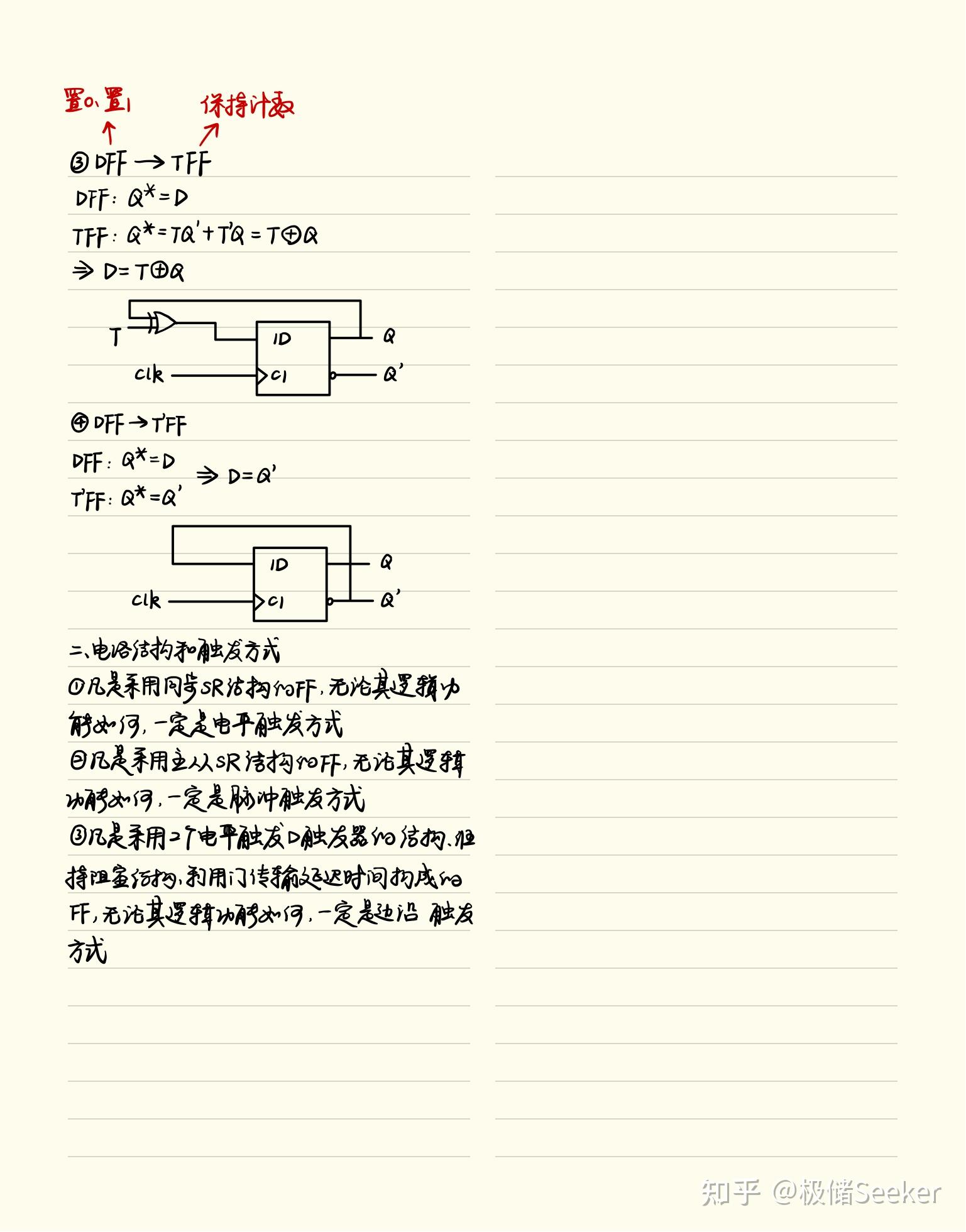 数电(4)——触发器