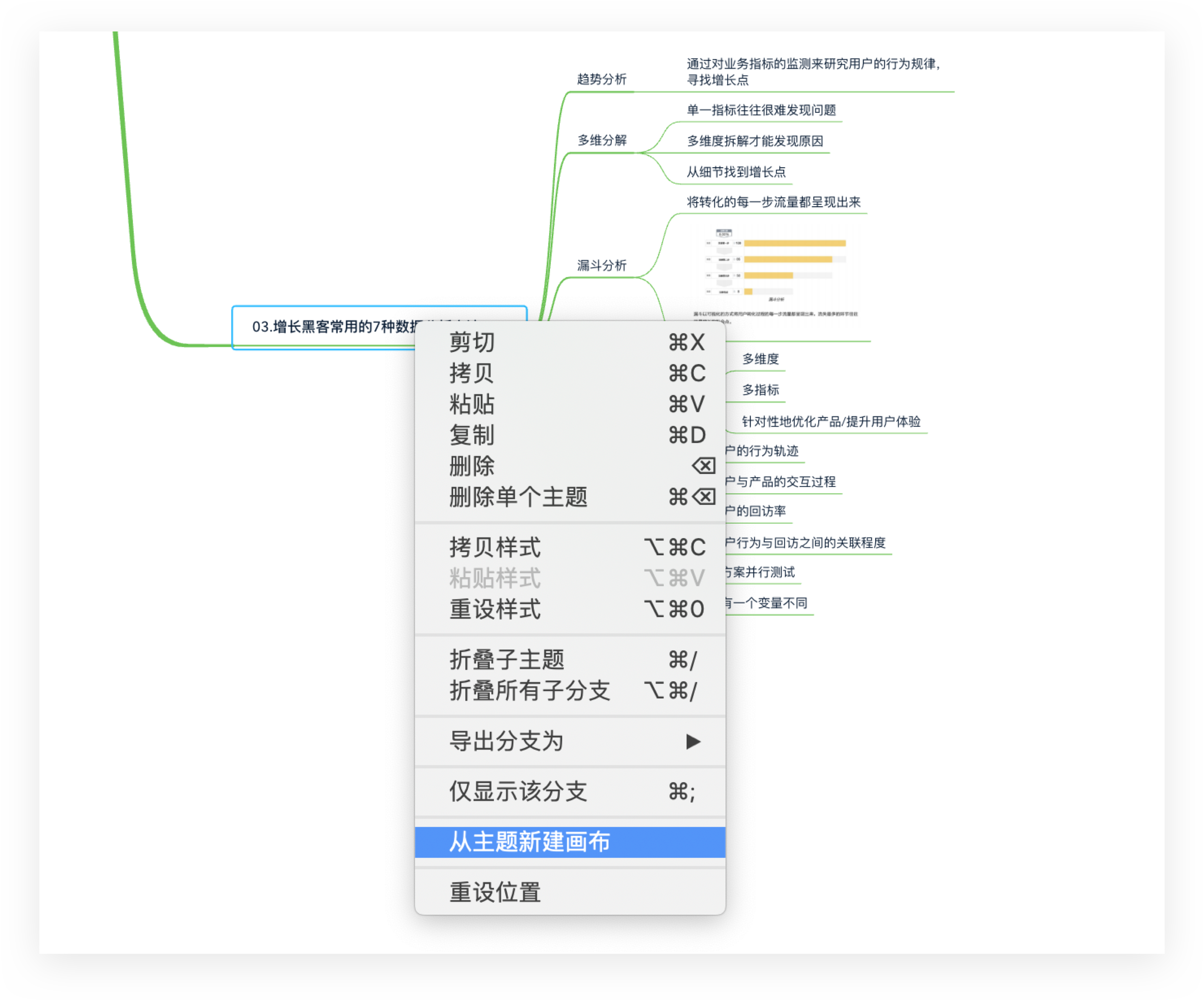 如何打印出一张好看的思维导图
