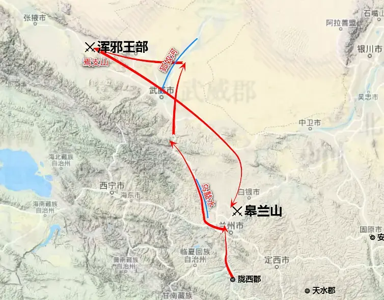 独自率万骑出陇西,在今天的兰州渡过黄河,向西北翻越乌鞘岭进入河西