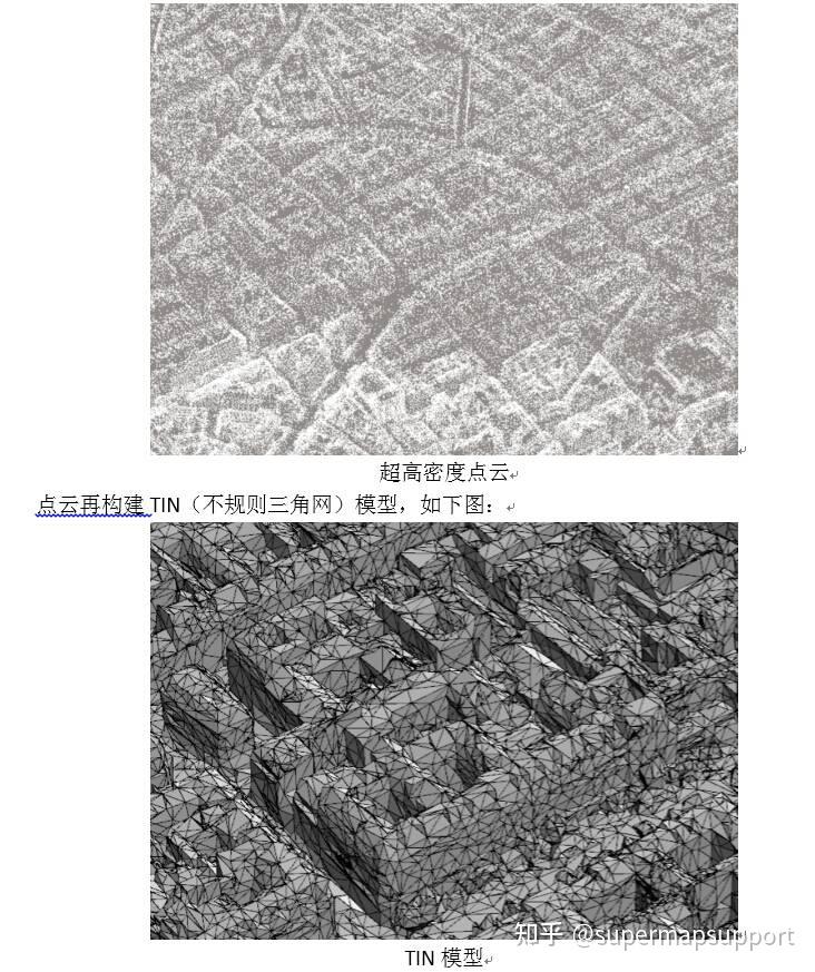 它是點雲通過一些算法,比如區域增長法,八叉樹算法和波前算法等等