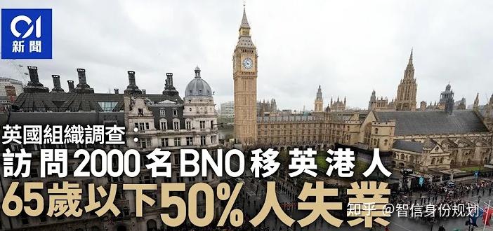 bno移民群體現象港人在英不如意選擇迴流香港的原因揭秘