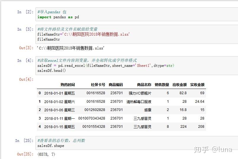 利用python进行数据分析—初试 - 知乎