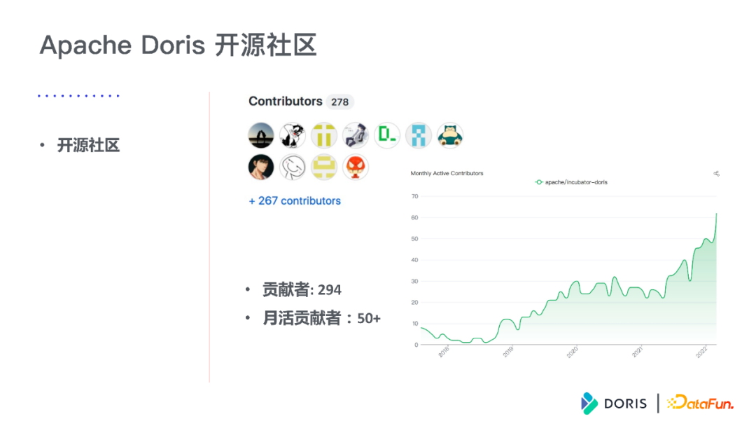 Apache Doris 极速1.0版本解析与未来规划24 Apache Doris 极速1.0版本解析与未来规划