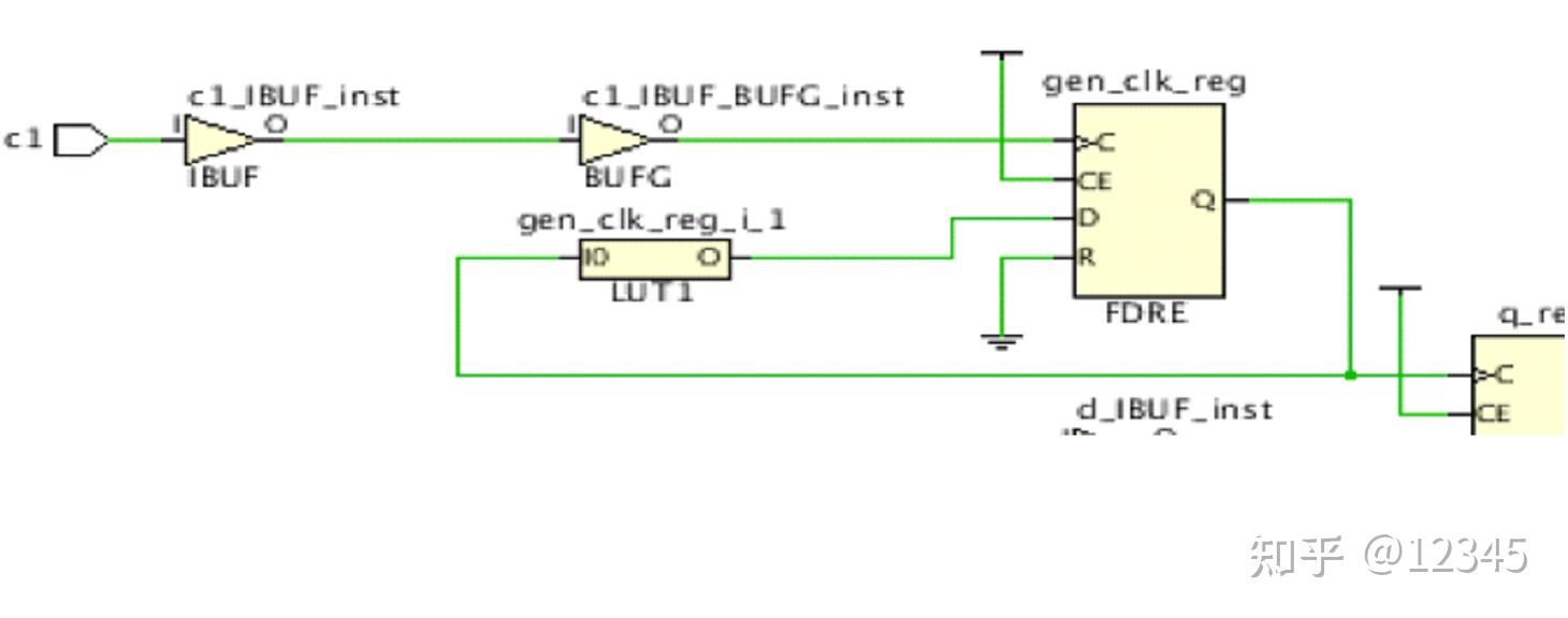  fpga veriloghdl xilinx 