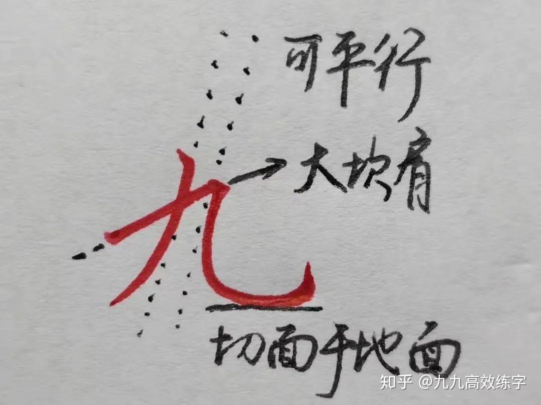 一般上部的笔画是稍微偏左的,而主笔竖弯钩则向右伸展,以平衡字势