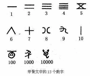 传统习俗|古人喜欢重叠数节日,为何节日没有四月四、八月八? - 知乎