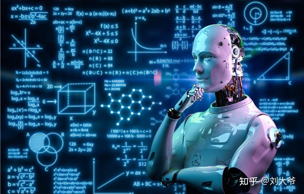 AI学习Q&A大合辑：如何让小朋友从零开始学习AI？ - 知乎