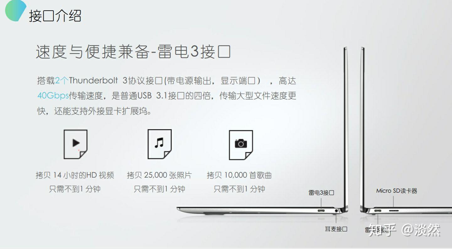 2019年xps13 7390，二合一笔记本标杆 知乎